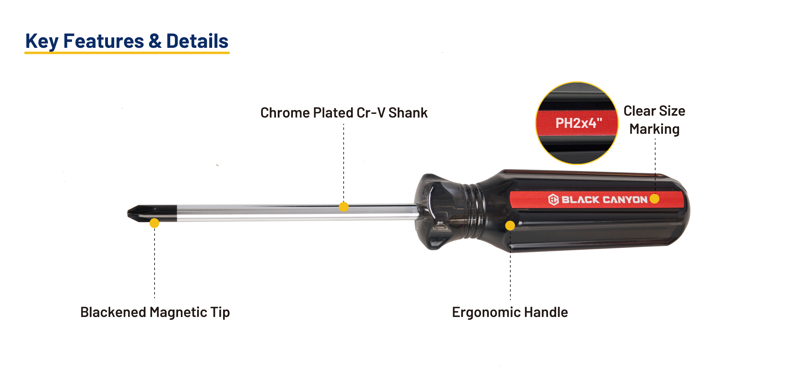 GearWrench 82704 3/16 X 4 Inch Slotted Screwdriver With Magnetic Tip, Professional Hand Tool